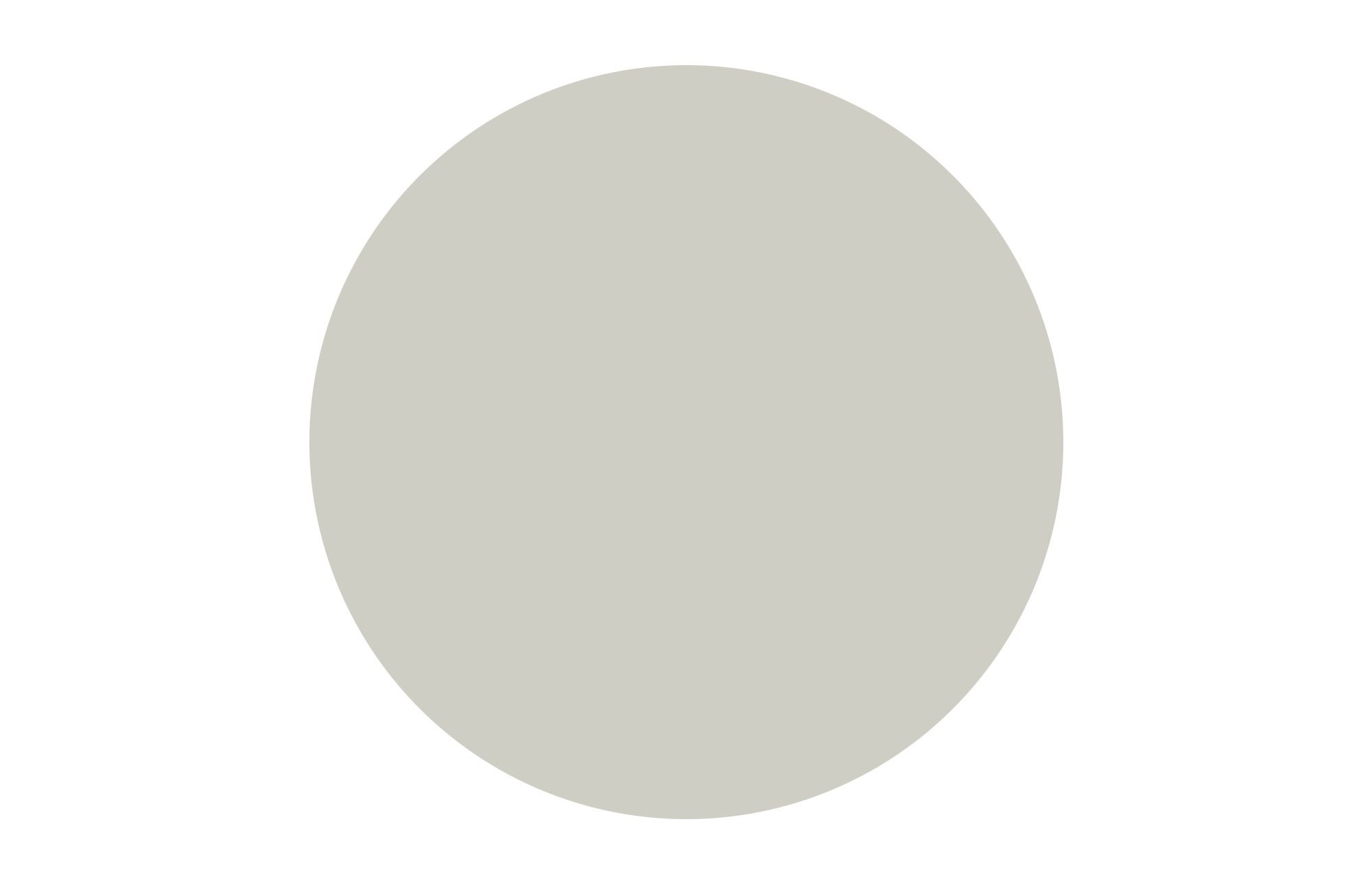 11742 6cb025c028 Pale Green Portrait