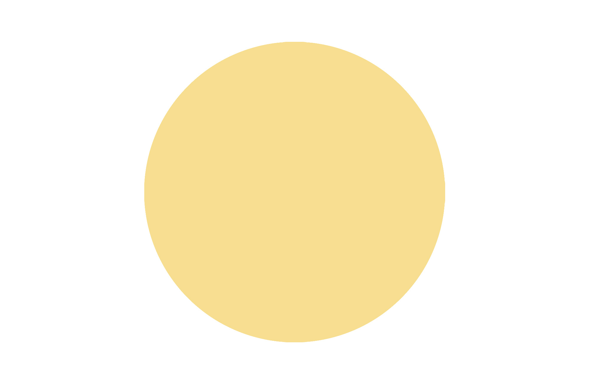 13827 036cebbb2c Brass Portrait