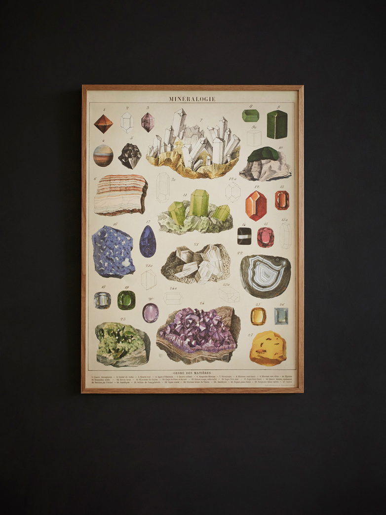 Poster Minerals