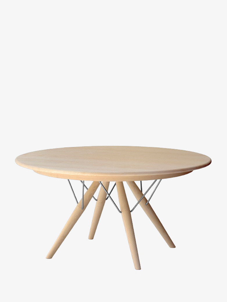 PP75 Table – Ø140