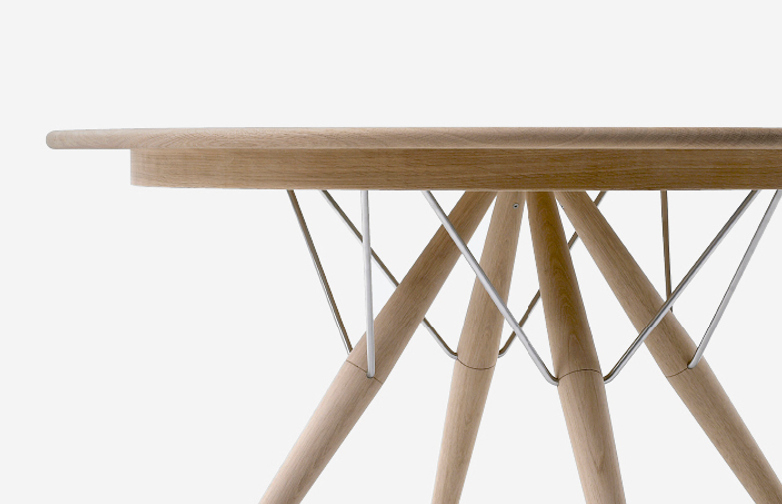 PP75 Table – Ø140