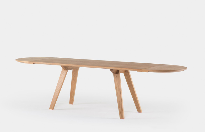 Together Extending Table